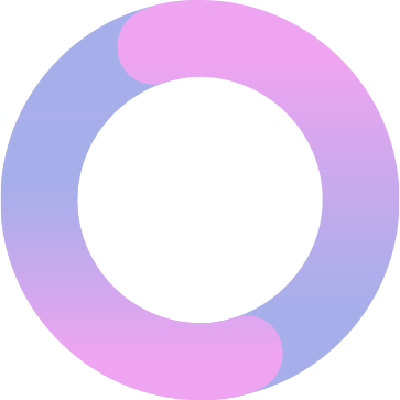 Content Creator Awards